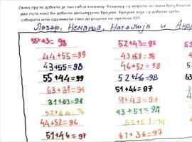 100 дана школе